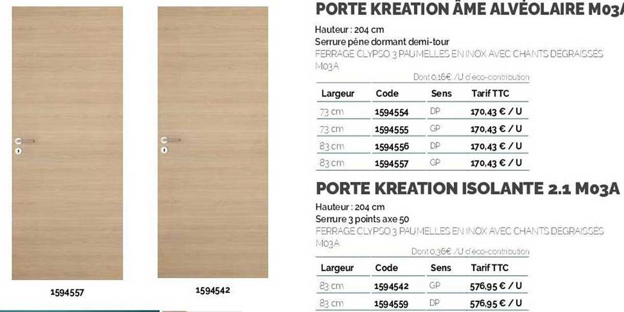 porte kreation âme alvéolaire m03a ou isolante 2.1 m03a