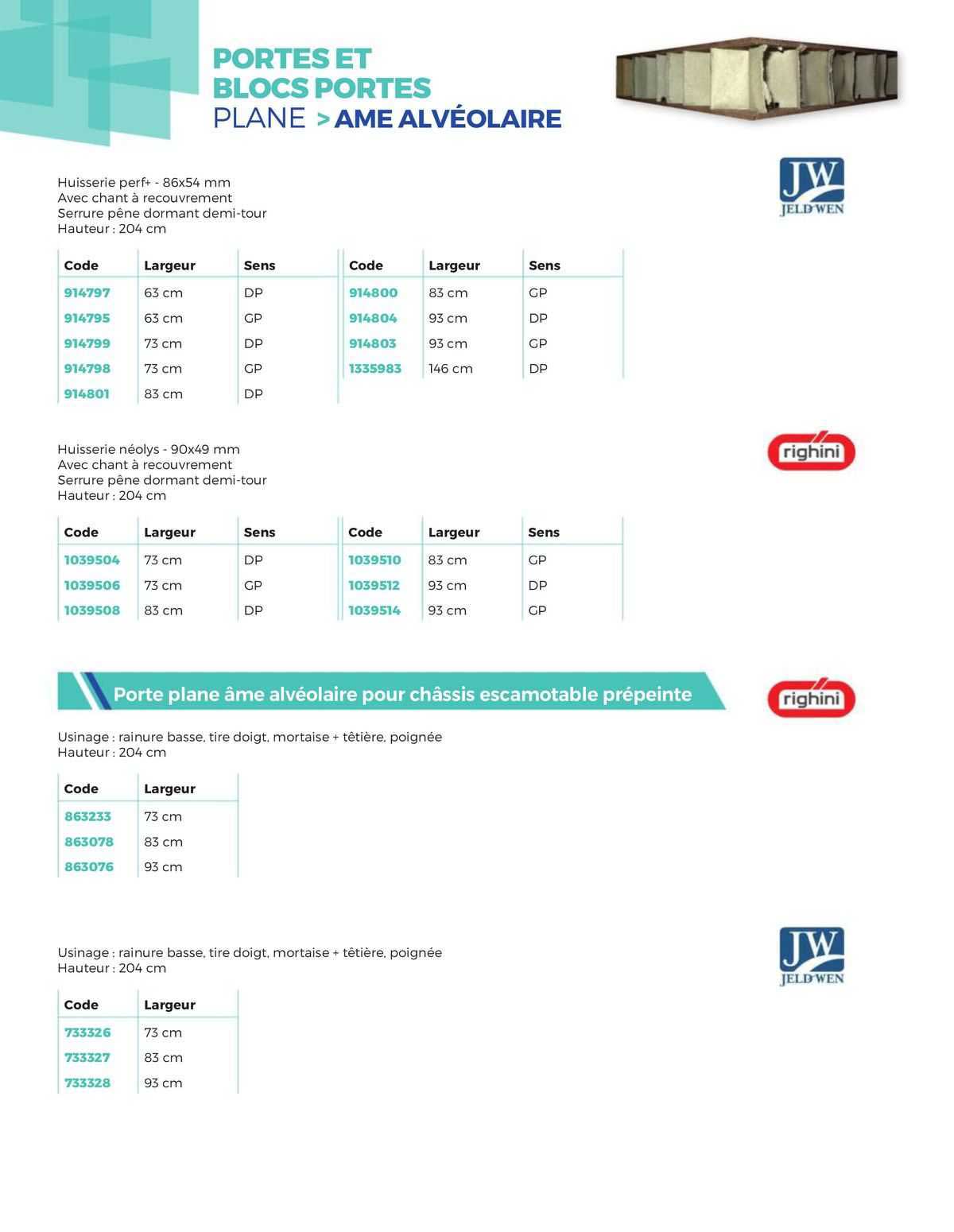 porte plane âme alvéolaire pour châssis escamotable prépeinte