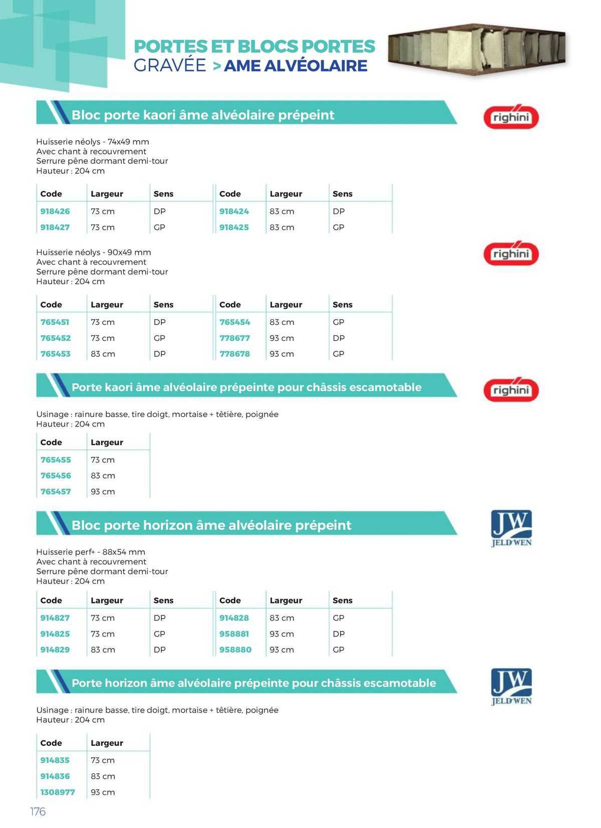 Portes Et Blocs Portes Gravée >ame Alvéolaire