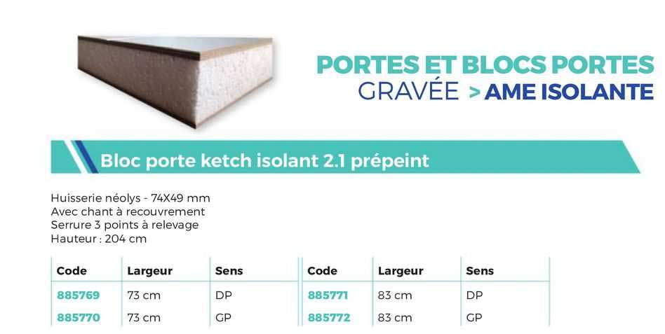 portes et blocs portes gravée >ame isolante