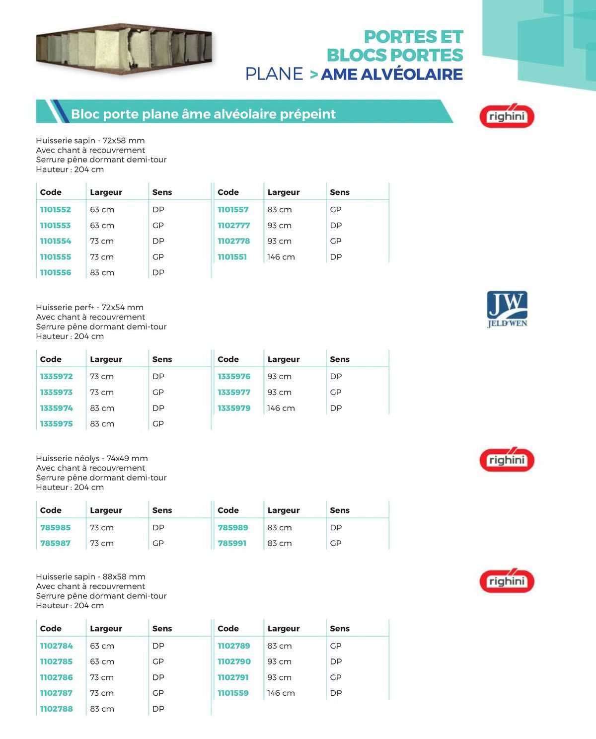 portes et blocs portes plane >ame alvéolaire