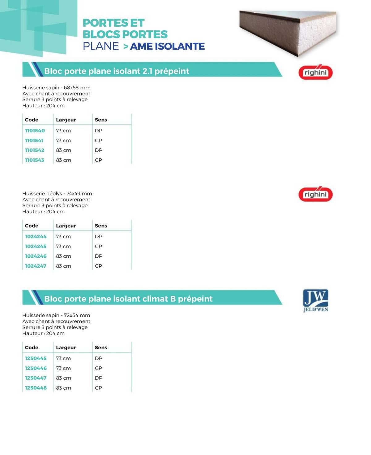 portes et blocs portes plane >ame isolante