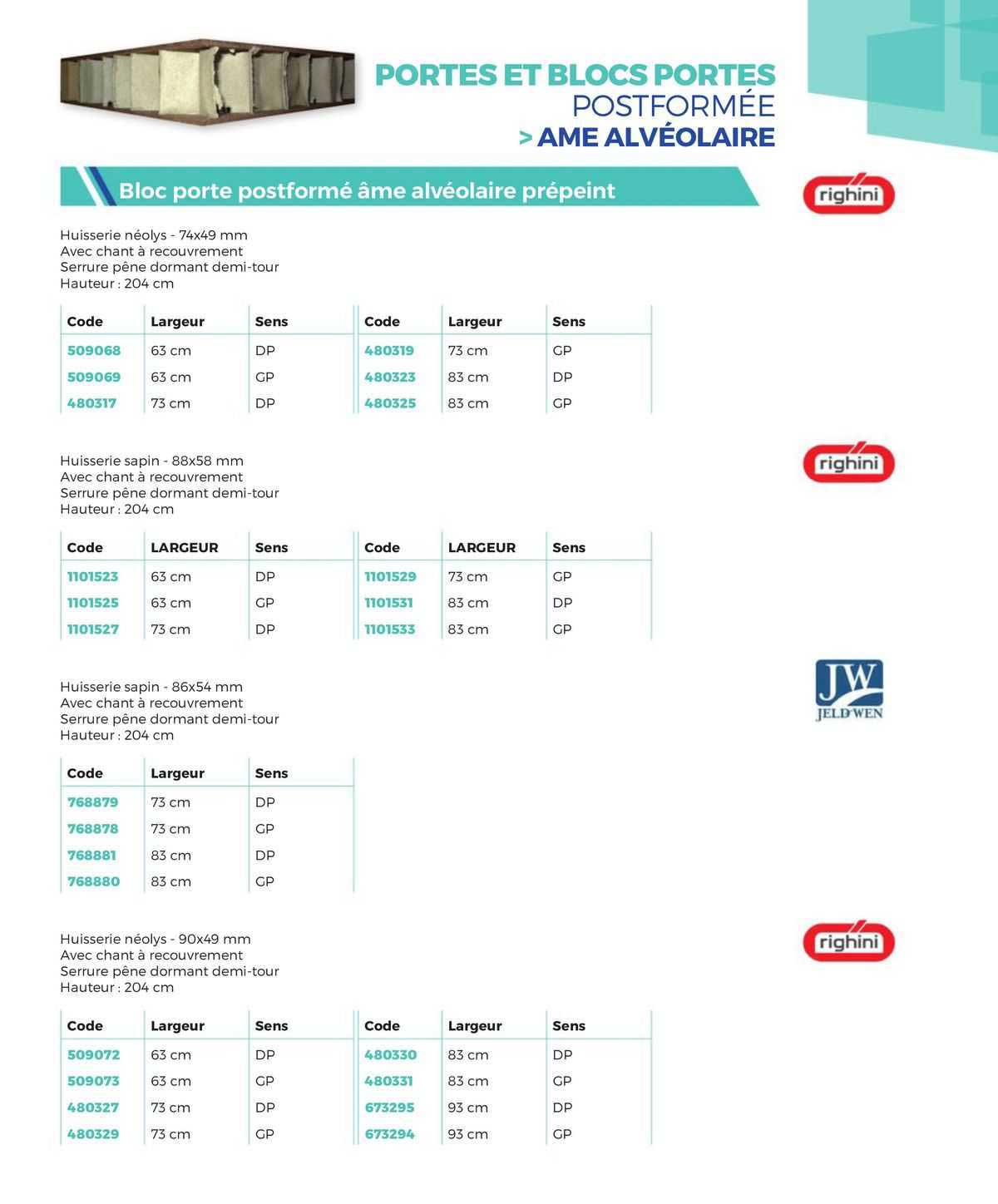 portes et blocs portes postformée >ame alvélolaire bloc porte postformé âme alvéolaire prépeint