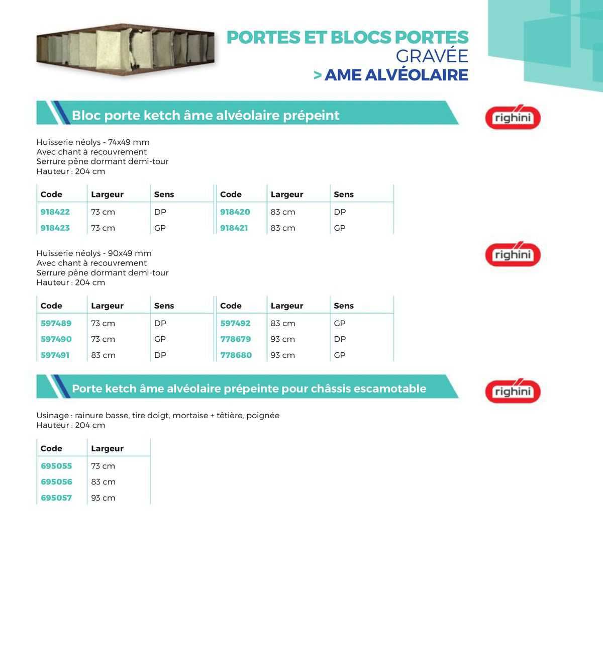 portes et blocs portes gravée >ame alvéolaire