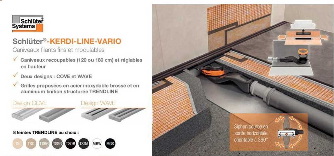 Schlüter - Kerdi-line-vario