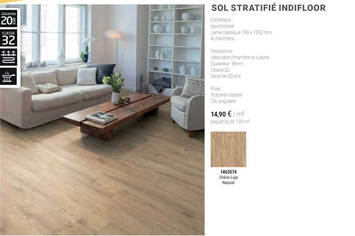 sol stratifié indifloor