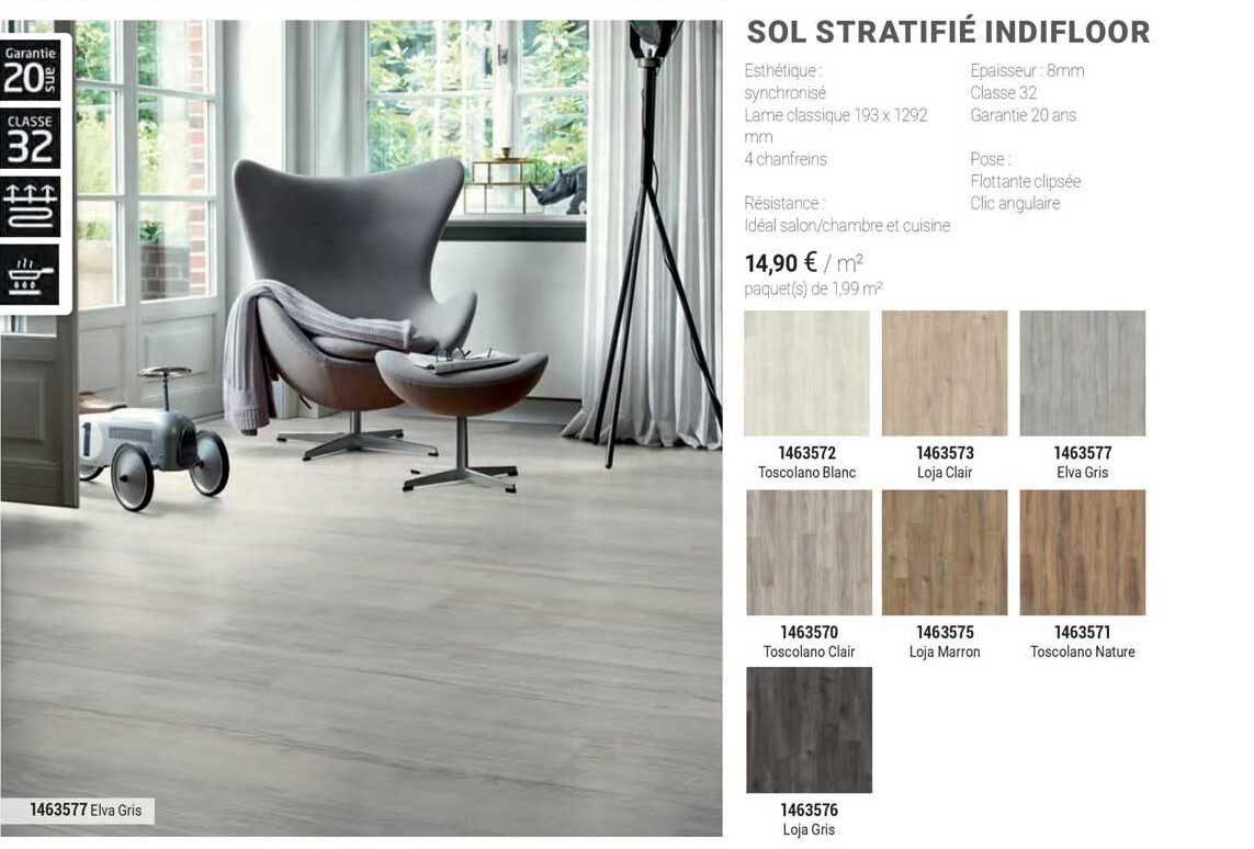 sol stratifié indifloor