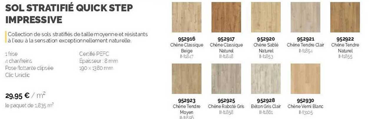 sol stratifié quick step impressive