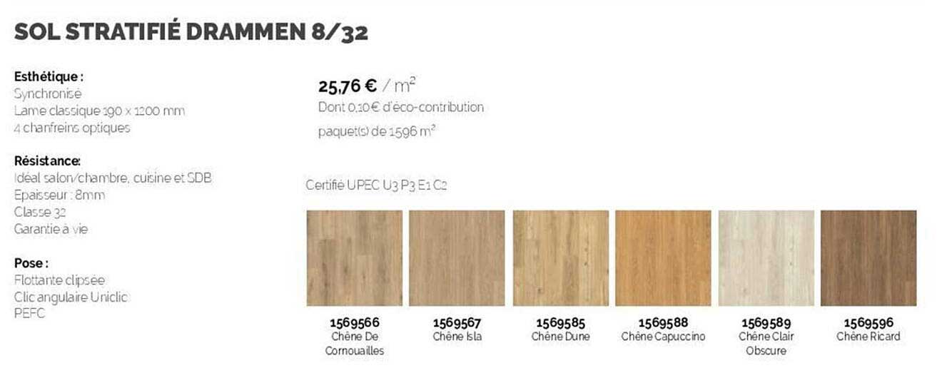 sol stratifiés drammen 8/32
