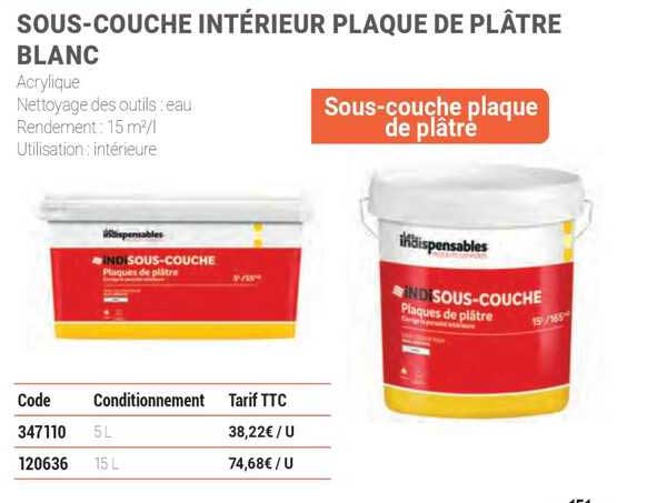 sous-couche intérieur plaque de plâtre blanc les indispensables