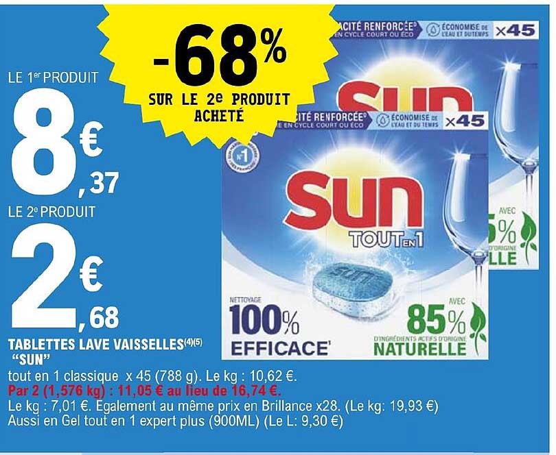 tablettes lave vaisselles "sun"