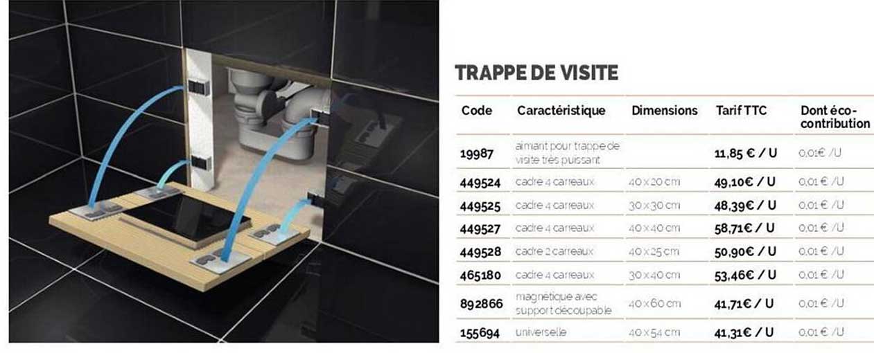 Trappe De Visite