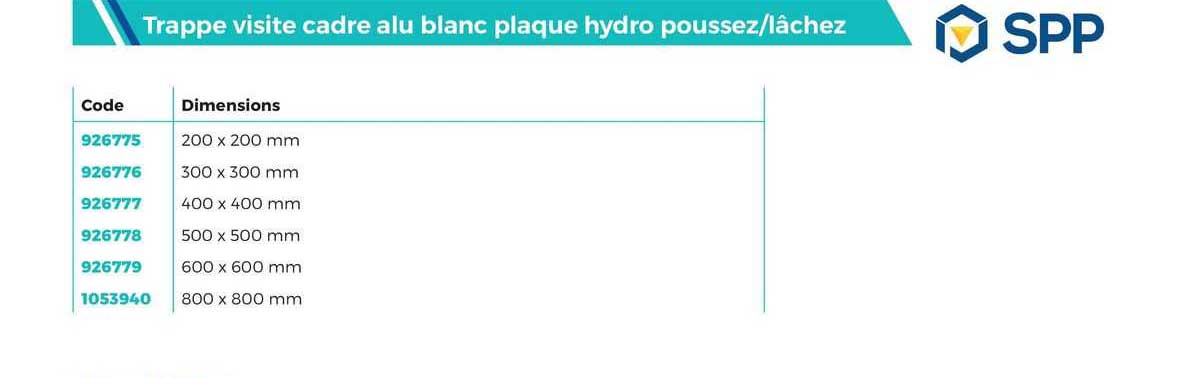 trappe visite cadre du blanc plaque hydro poussez/lâchez spp