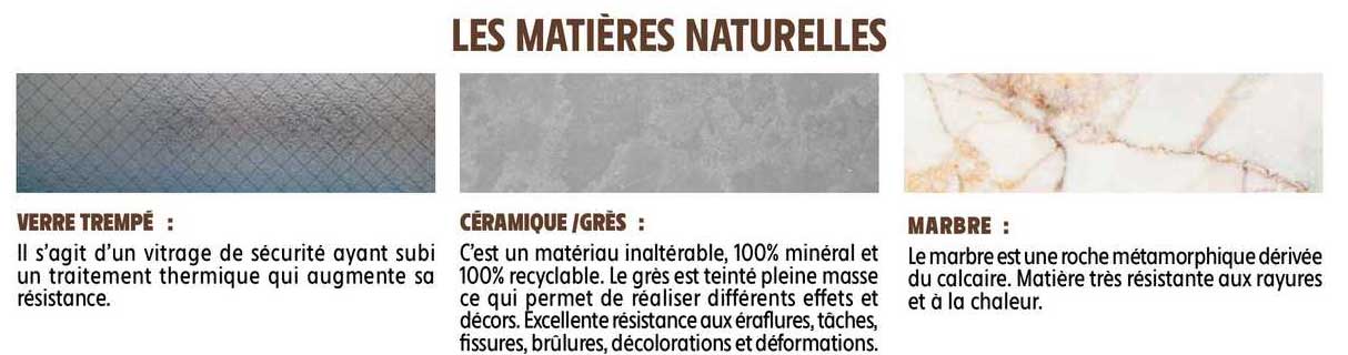 les matières naturelles : verre trempé, céramique - grès, marbre