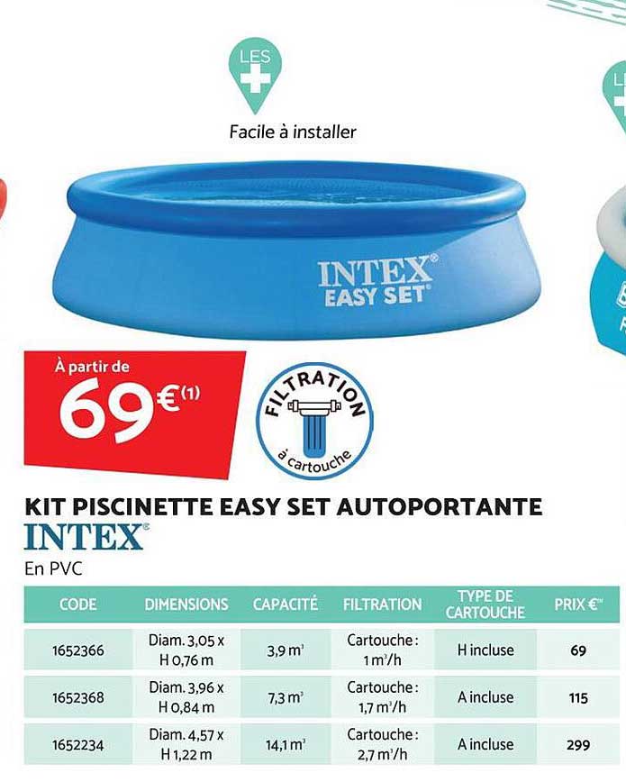 Kit Piscinette Easy Set Autoportante Intex
