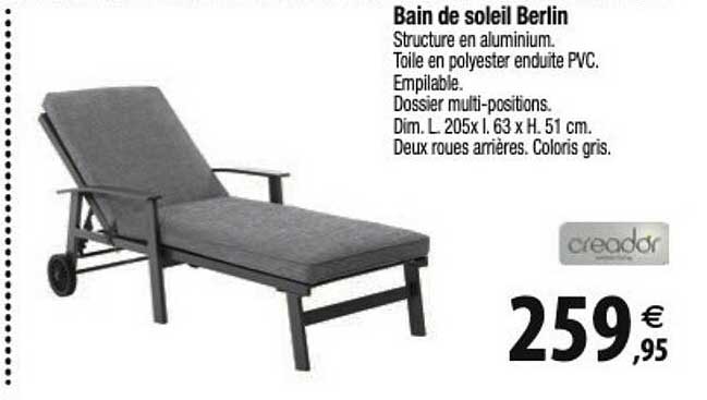 bain de soleil berlin