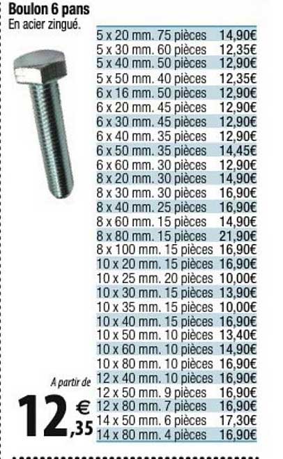 boulon 6 pans