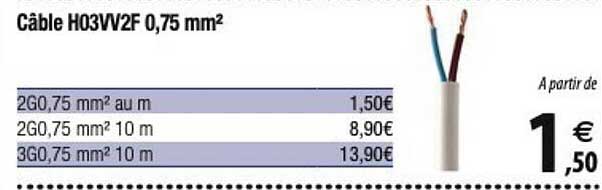 câble h03vv2f 0,75 mm²