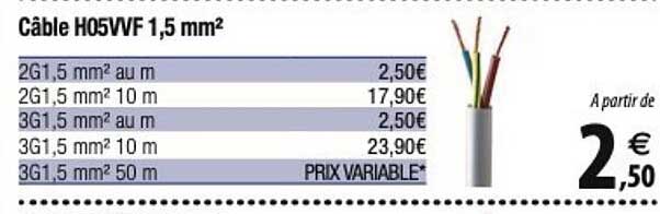 câble h05vvf 1,5 mm²