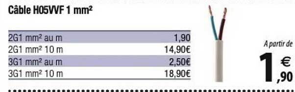 câble h05vvf