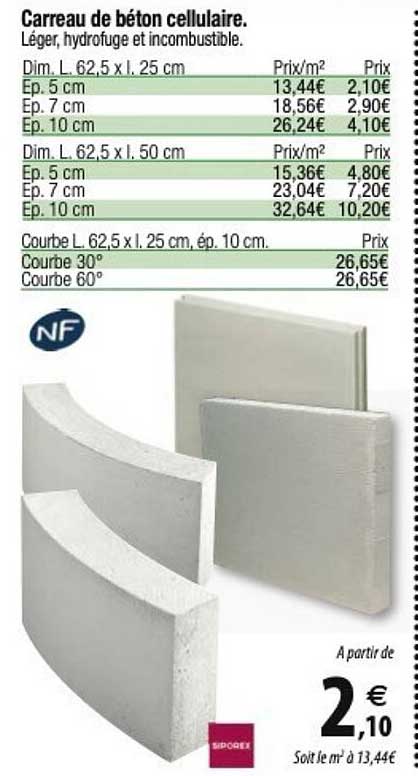 carreau de béton cellulaire