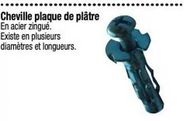 cheville plaque de plâtre