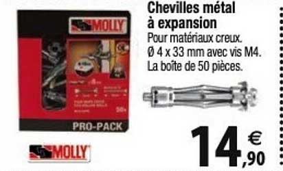 chevilles métal à expansion molly