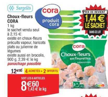 choux-fleurs cora