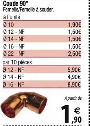 coude 90°