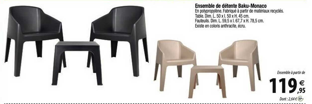 ensemble de détente baku-monaco