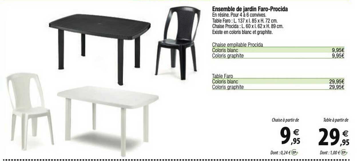 Ensemble De Jardin Faro-procida