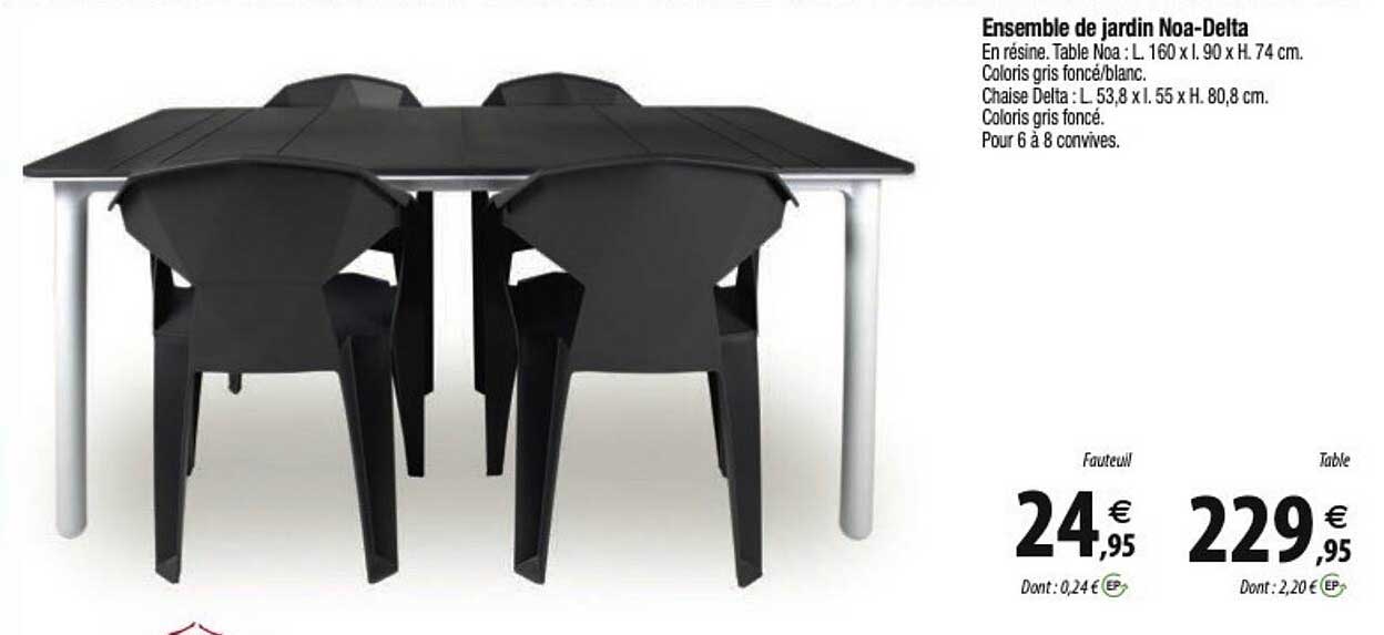 Ensemble De Jardin Noa-delta