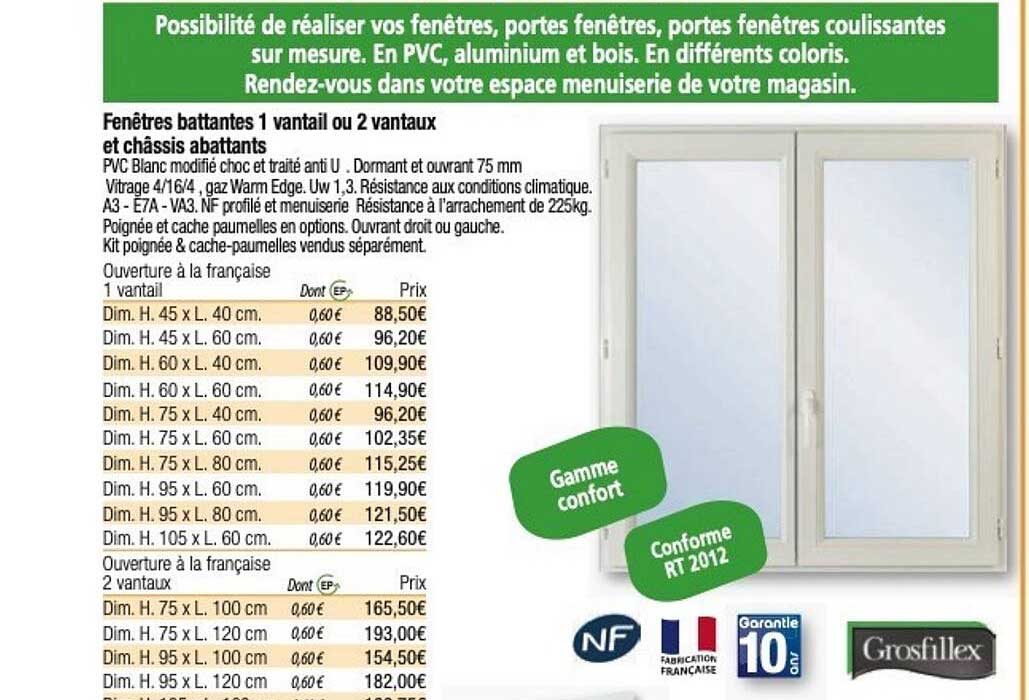 fenêtres battantes 1 vantail ou 2 vantaux et châssis abattants