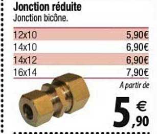jonction réduite