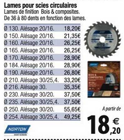 lames pour scies circulaires norton