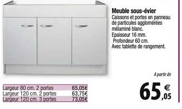 meuble sous-évier