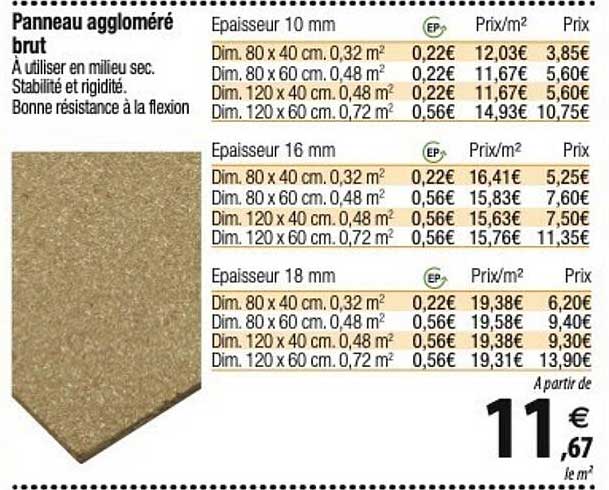 Panneau Aggloméré Brut