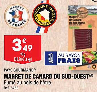 pays gourmand magret de canard du sud-ouest