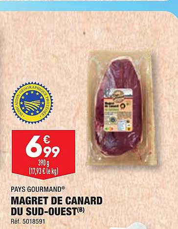 pays gourmand magret de canard du sud-ouest