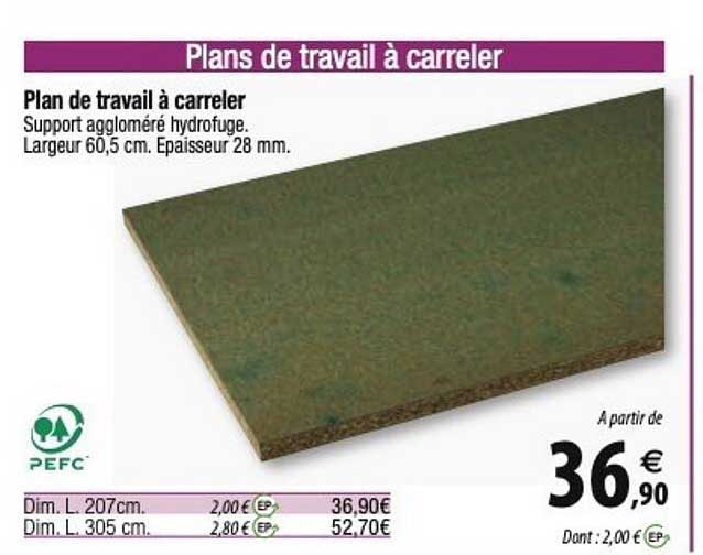 plan de travail à carreler