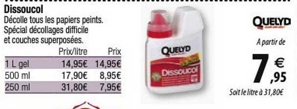 quelyd dissoucol