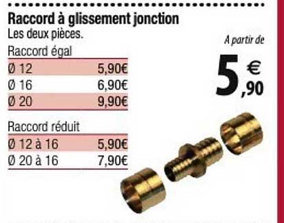 raccord à glissement jonction