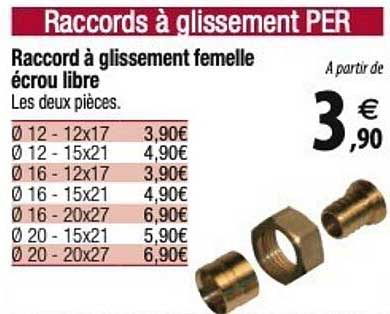 raccords à glissement per