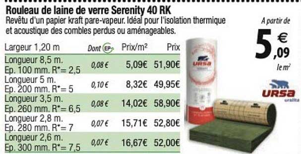 rouleau de laine de verre serenity 40 rk ursa