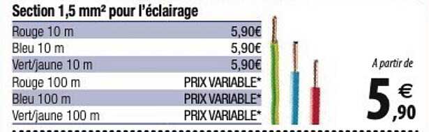 section 1,5 mm² pour l'éclairage