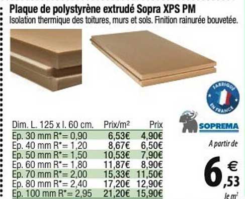 soprema plaque de polystyrène extrudé sopra xps pm