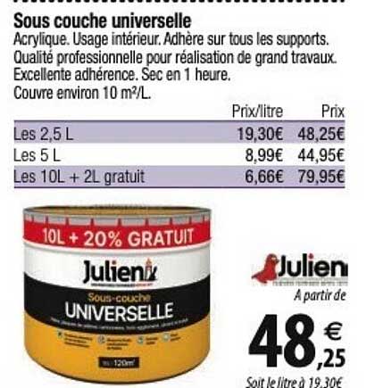 sous couche universelle julien