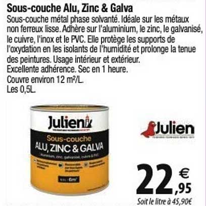 sous-couches alu, zinc & galva julien