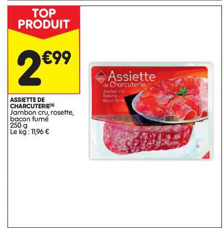 Assiette De Charcuterie