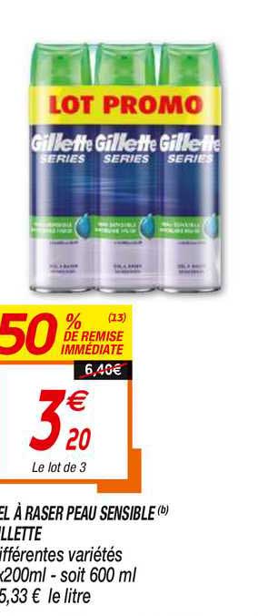 gel à raser peau sensible gillette